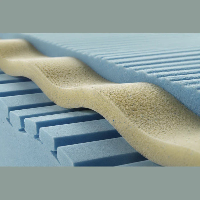 Understanding Naplux Open Cell Gel Memory Foam: The Science of Cool, Healthy Sleep